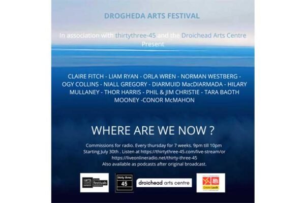 Thirtythree-45 and Droichead Arts Centre present: Where are we now?