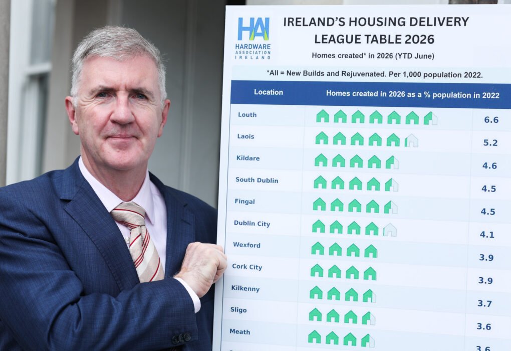 Martin Markey beside the 2026 Housing Delivery League Table showing Louth in first place
